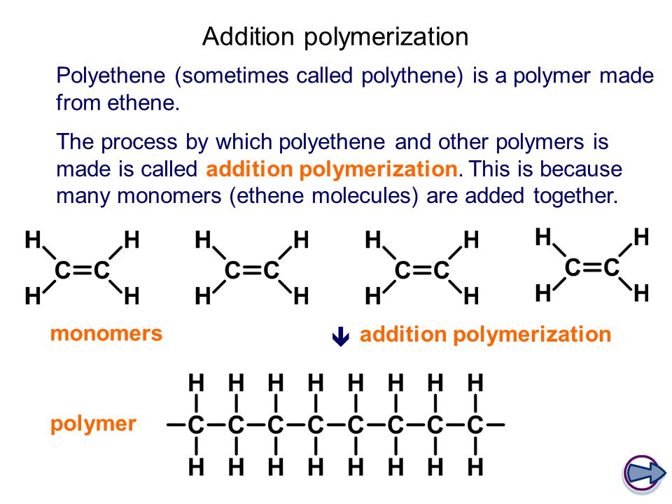 Addition polymerization CGPCS Exam Preparation